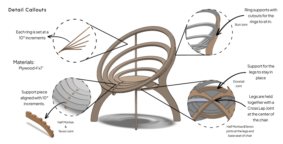 Chair side view